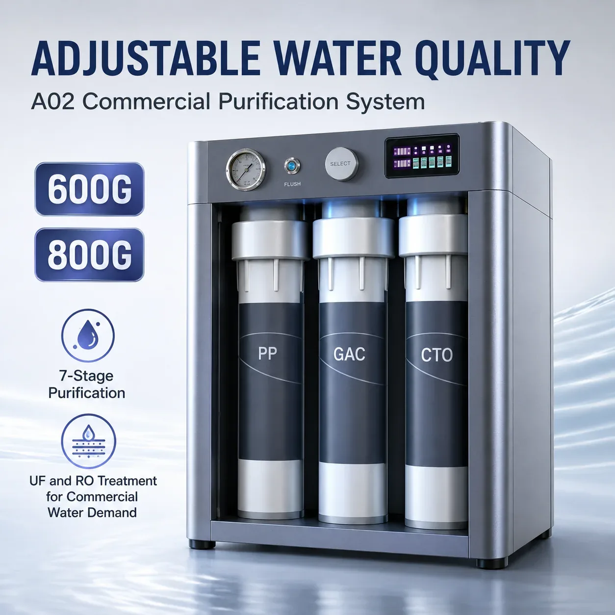 A02 A02 Product Hero