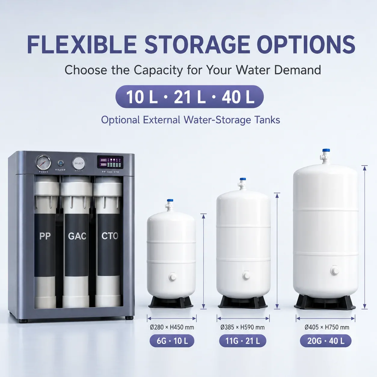 A02 Optional Storage Tanks