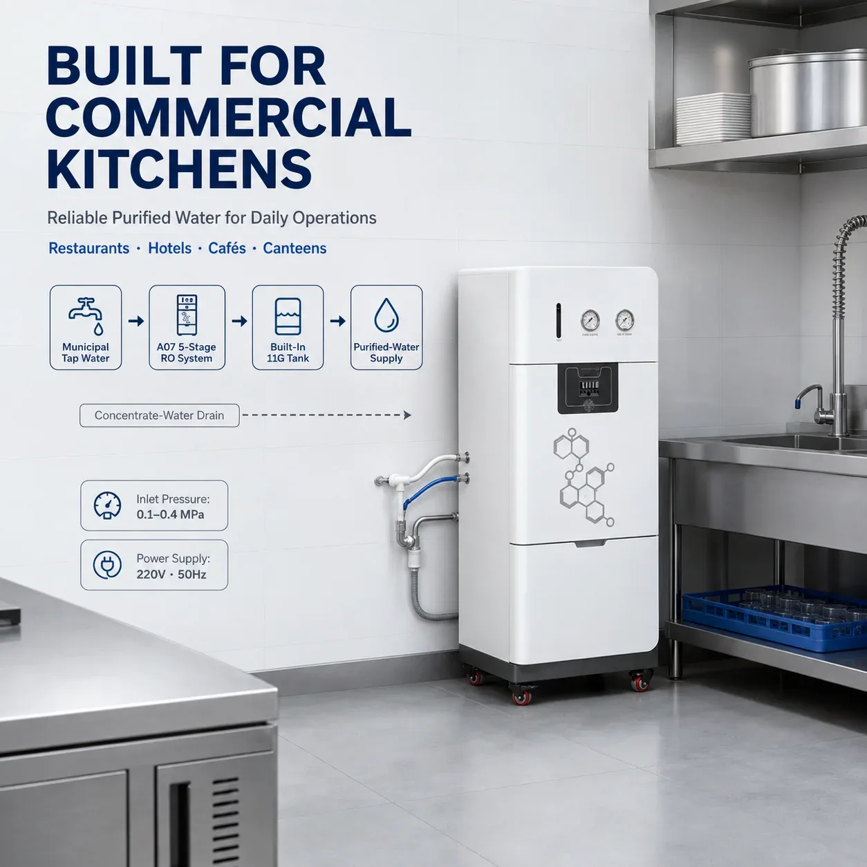 A07 Commercial Kitchen Installation