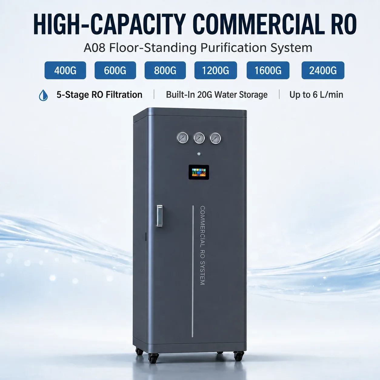 A08 Premium High Capacity Product Hero