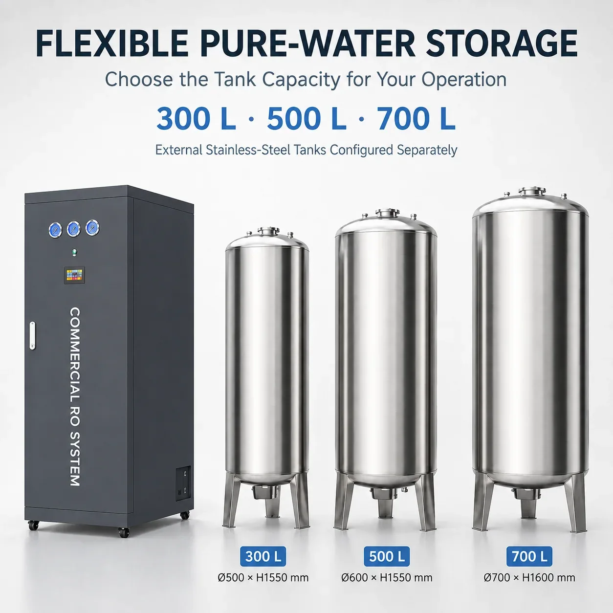 A09 Stainless Steel Tank Options