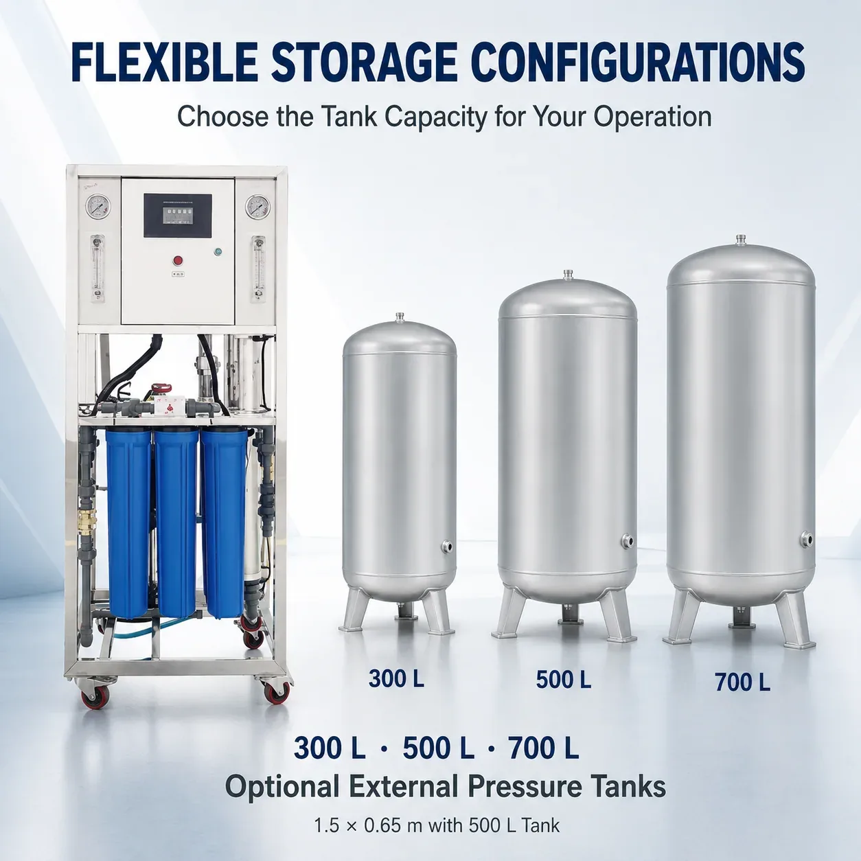 G02 Optional Pressure Tank Capacities