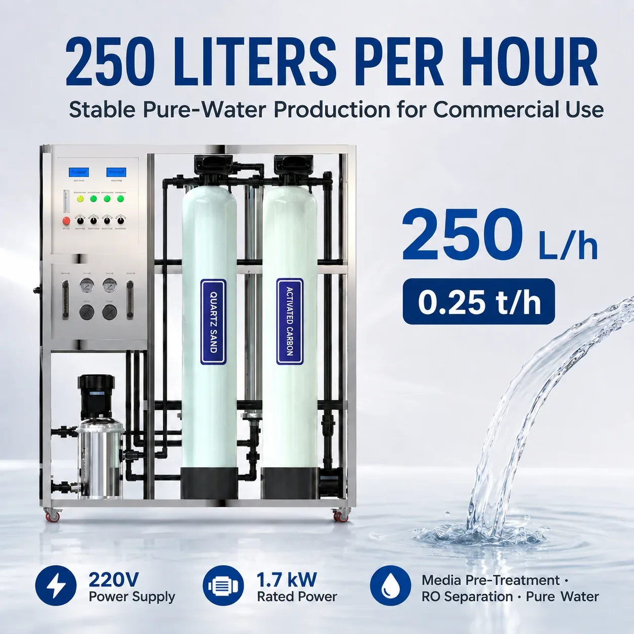 G07 LPH RO Pure Water Production