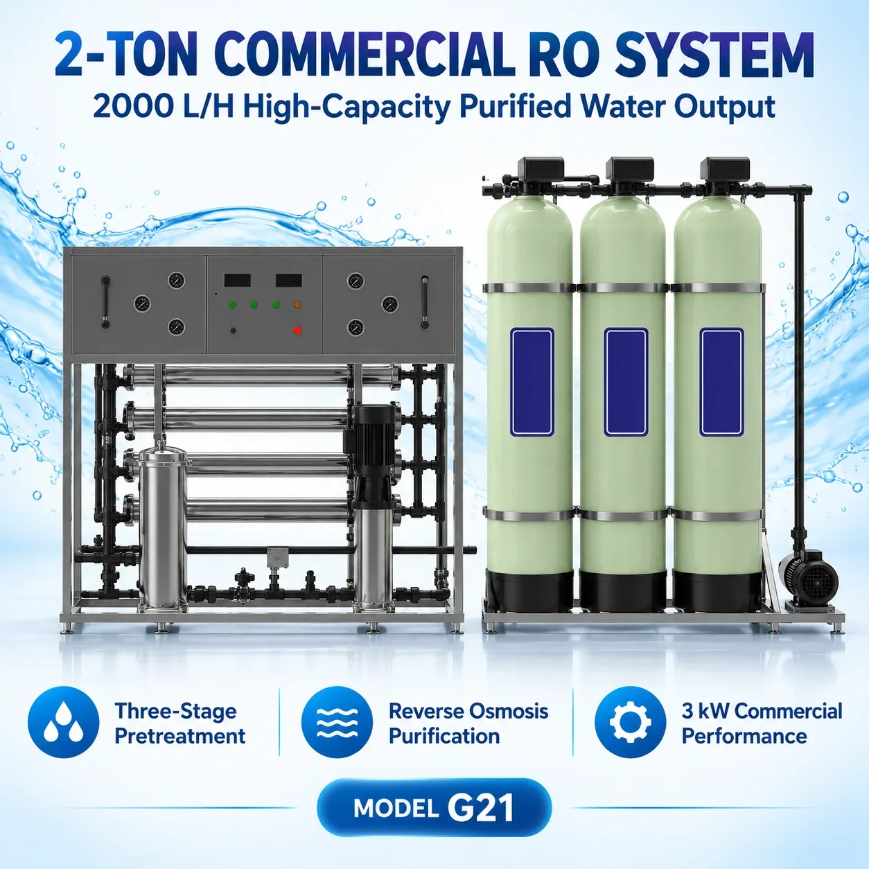 G21 Complete System Hero Image