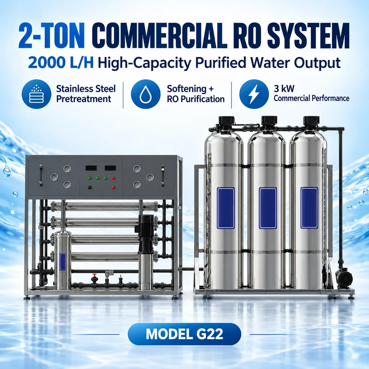 G22 Complete System Hero Image