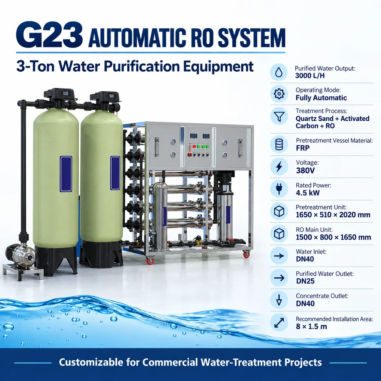 G23 Complete Product Specification Summary