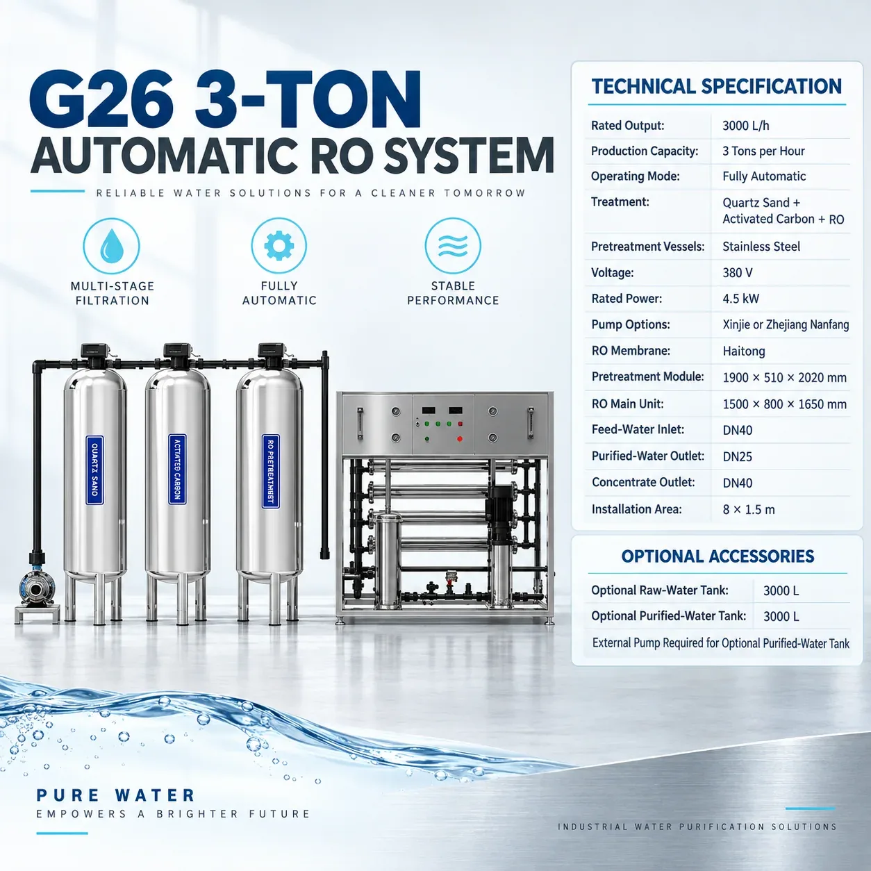 G26 Complete Technical Specification Summary
