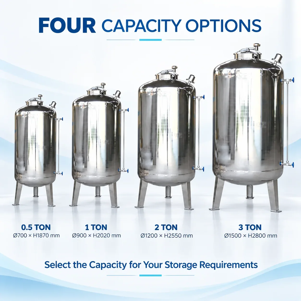 G33 Four Capacity Options