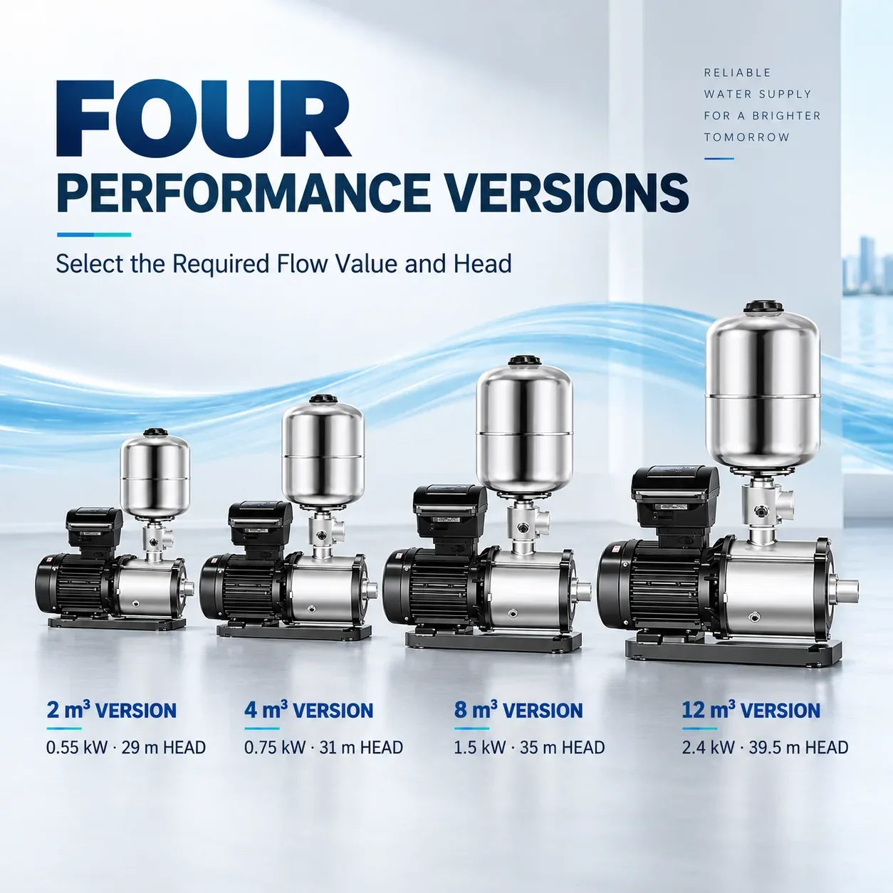 VFP Four Performance Versions